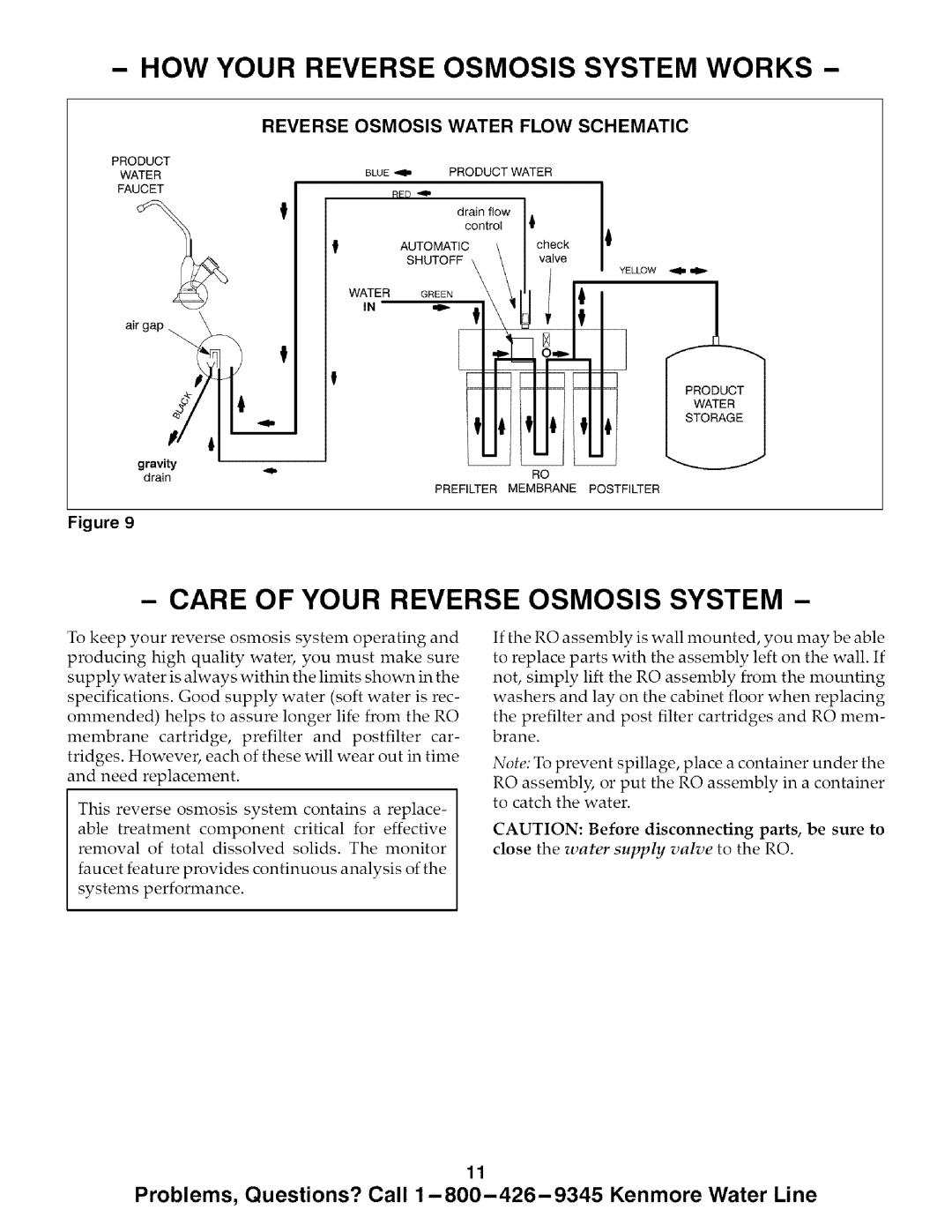 Kenmore 625.38575 owner manual Care of Your Reverse Osmosis System, Reverse Osmosis Water Flow Schematic 