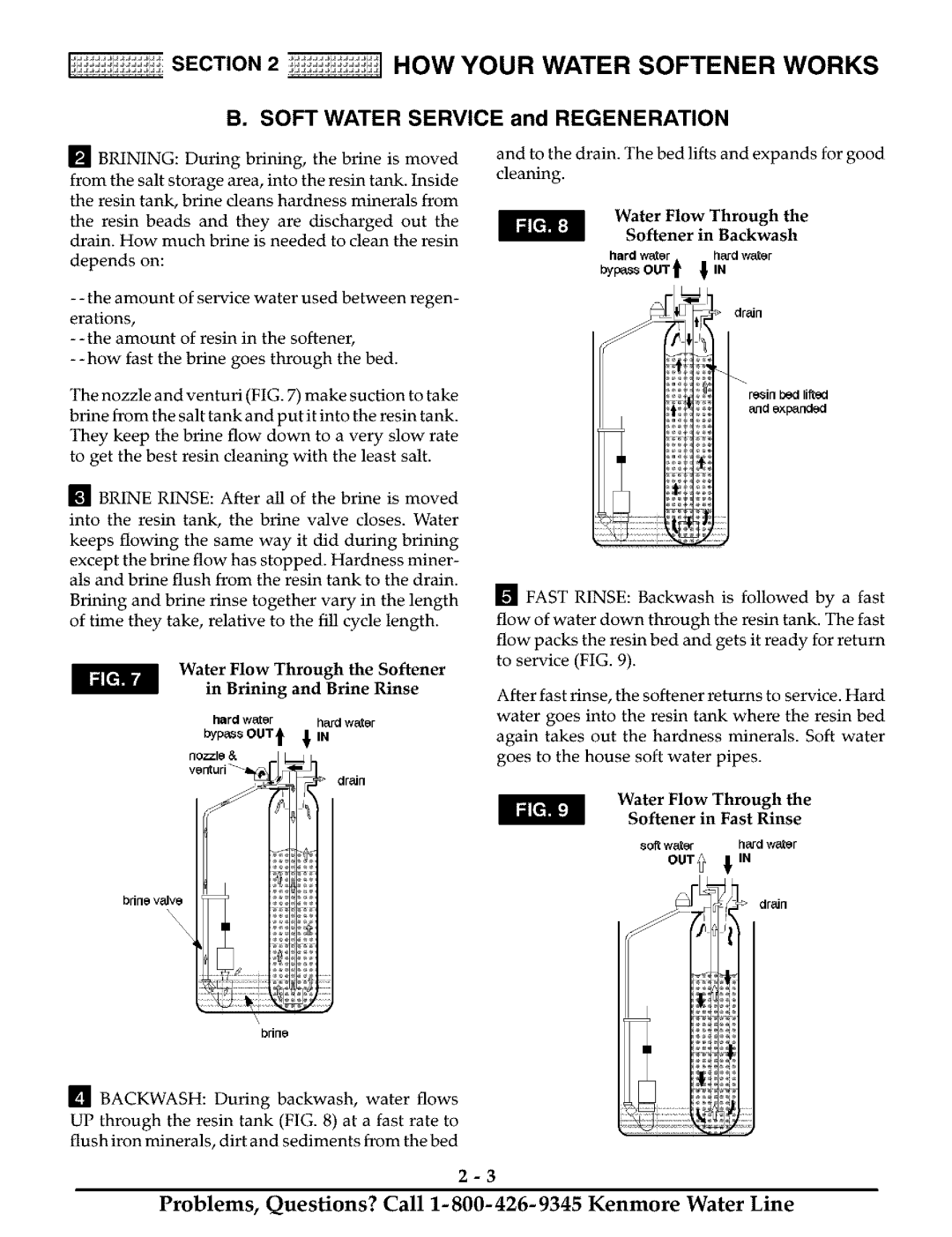 Kenmore 625.38811 Water Flow Through the Softener Brining and Brine Rinse, Water Flow Through Softener in Backwash 