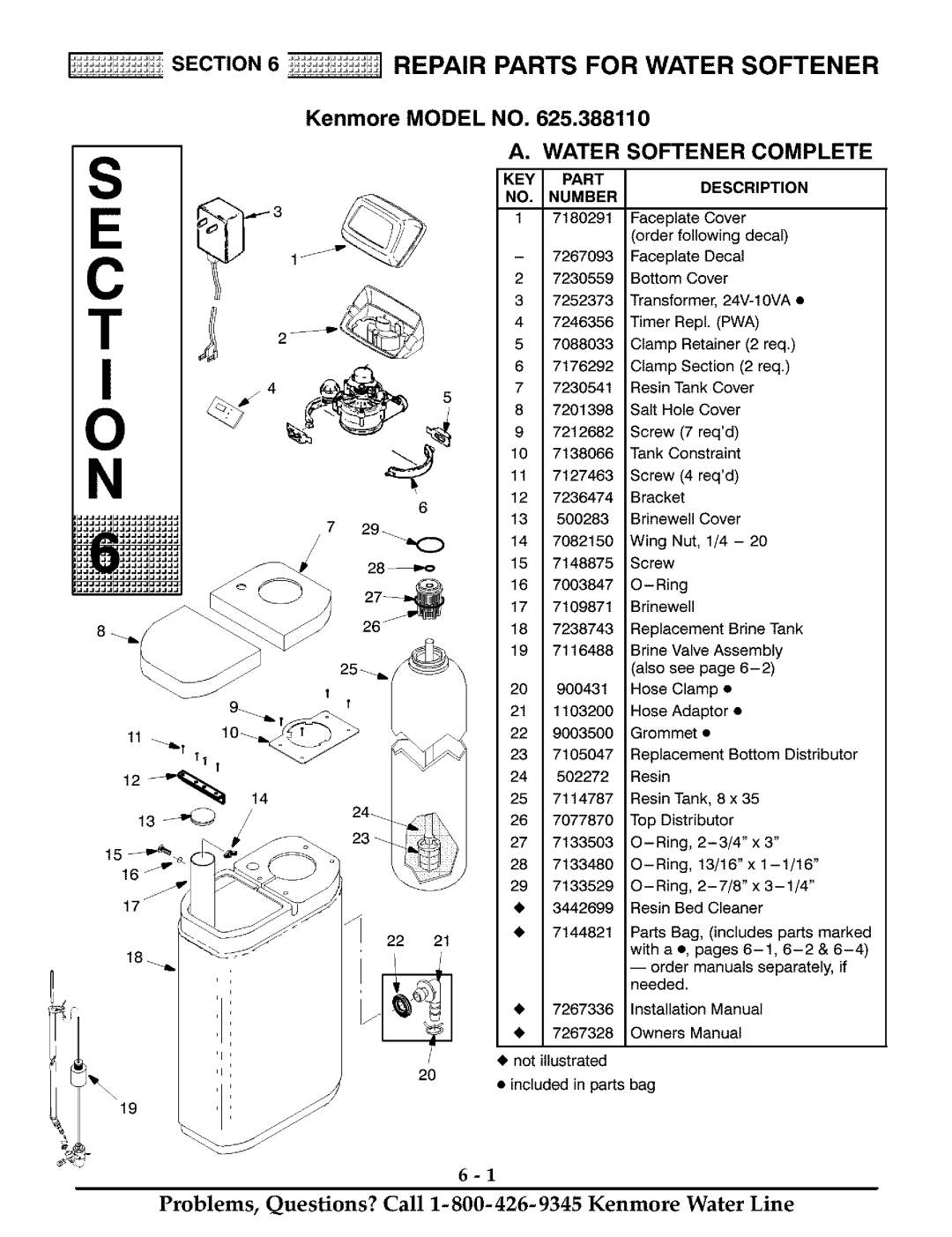 Kenmore 625.38811 owner manual Repair Parts for Water Softener, Water Softener Complete, KEY Part Description NO. Number 