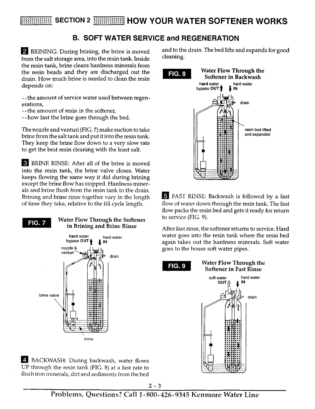 Kenmore 625.38815, 625.38816 Iii......iii.ii.....I HOW Your Water Softener Works, Water Flow Through Softener in Backwash 