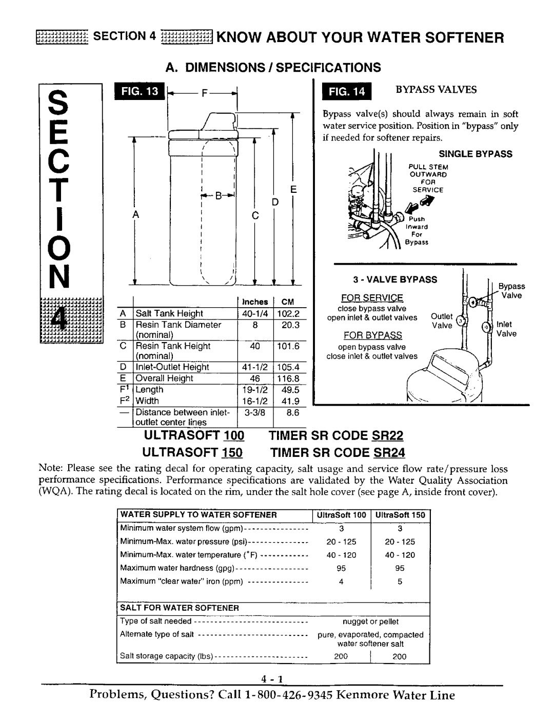 Kenmore 625.38815, 625.38816 Jiiiii iiiit Know about Your Water Softener, Dimensions / Specifications, Bypass Valves 