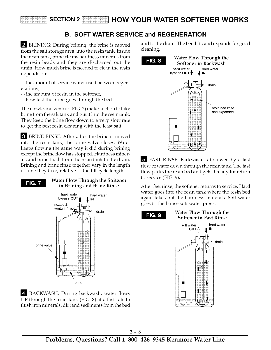 Kenmore 625.38817, 625.38818 Water Flow Through Softener in Backwash, Water Flow Through the Softener, Brine Rinse 