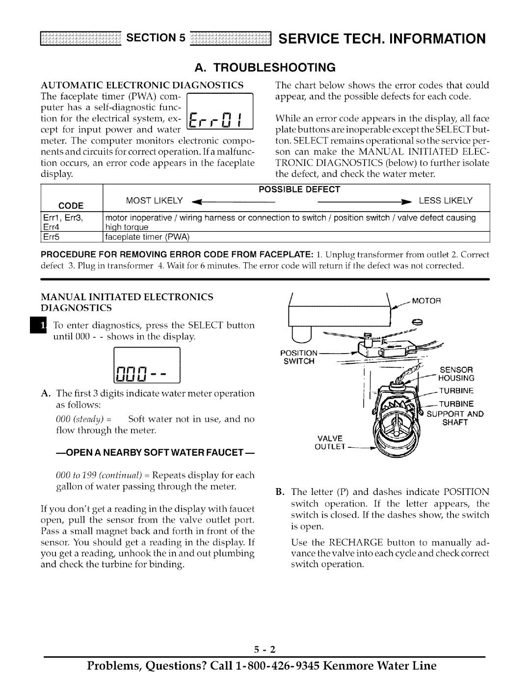 Kenmore 625.38818, 625.38817 owner manual Possible Defect Code, Err1, Err3 Err4 Err5, Ju U, Opena Nearby Soft Water Faucet 