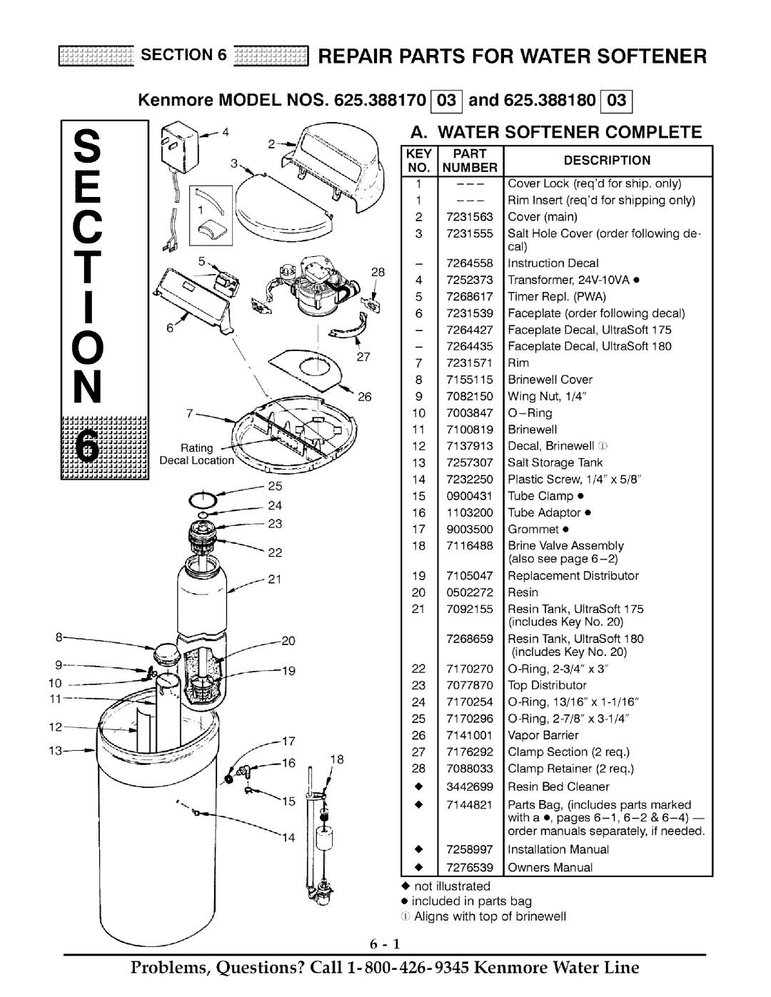 Kenmore 625.38817, 625.38818 owner manual For Water, Complete, KEY Part Description Number, Rating Decal Location 