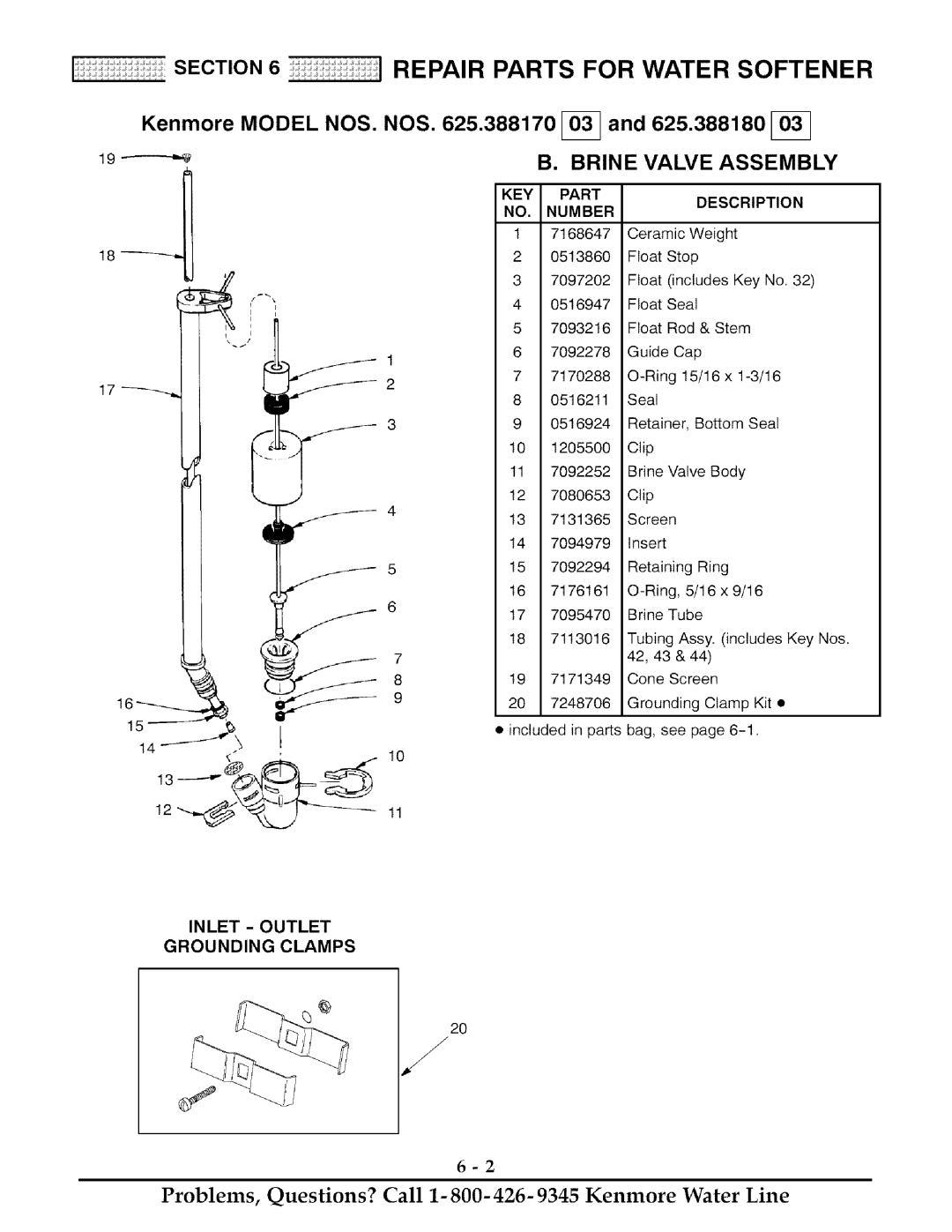 Kenmore 625.38818, 625.38817 owner manual Brine Valve Assembly, Part Description Number, Inlet Outlet Grounding Clamps 