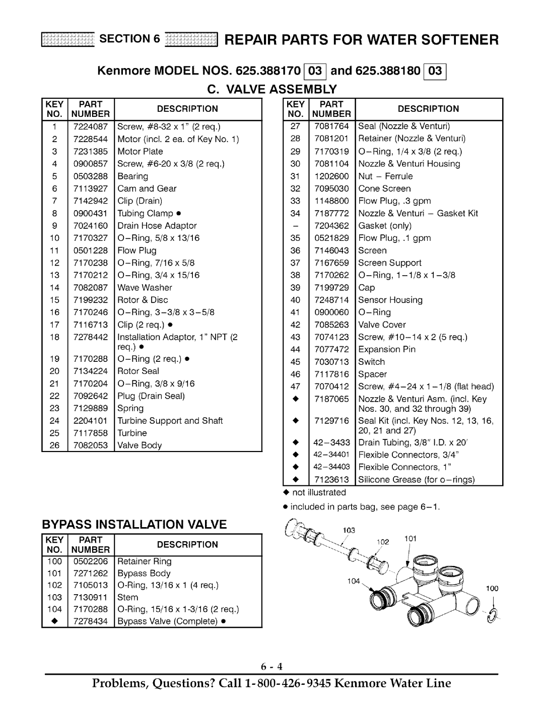 Kenmore 625.38818, 625.38817 owner manual Valve Assembly, Bypass Installation Valve, NO. Number 