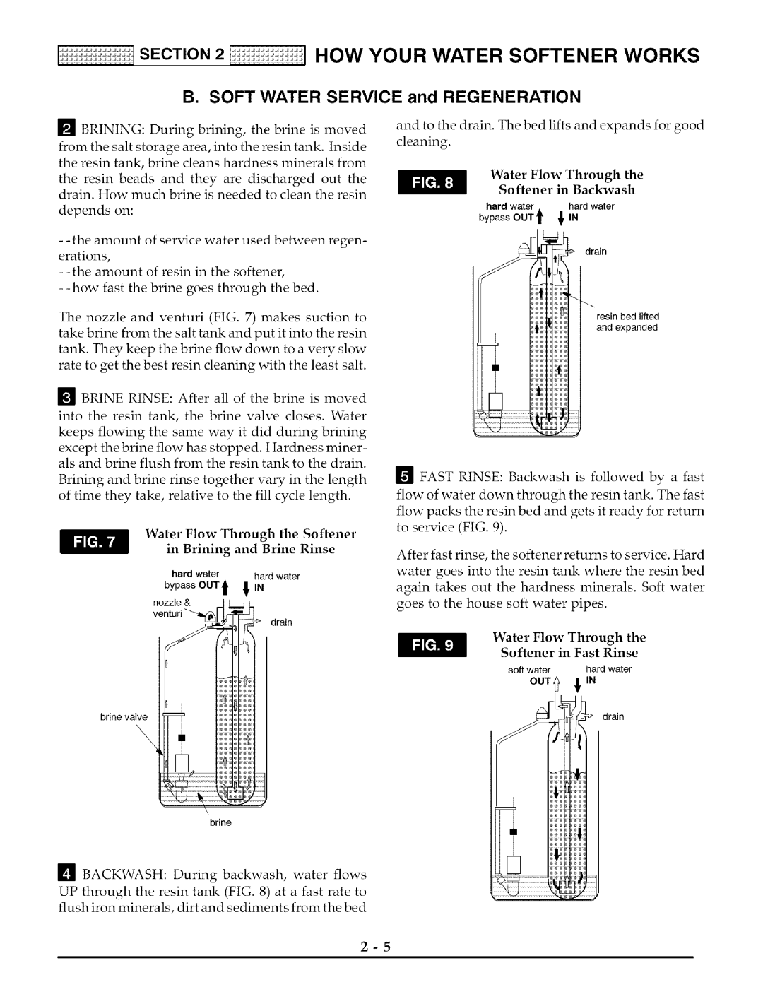 Kenmore 625.38825 owner manual Softener in Backwash, Water Flow, Softener Fast Rinse 