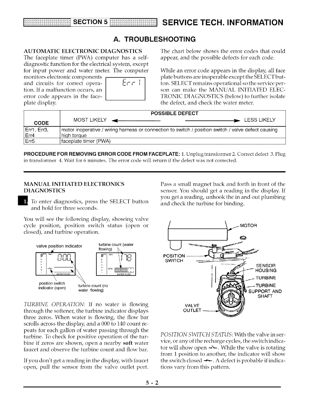 Kenmore 625.38825 owner manual Possible Defect Code, Procedure in transformer, Manual Initiated Electronics Diagnostics 