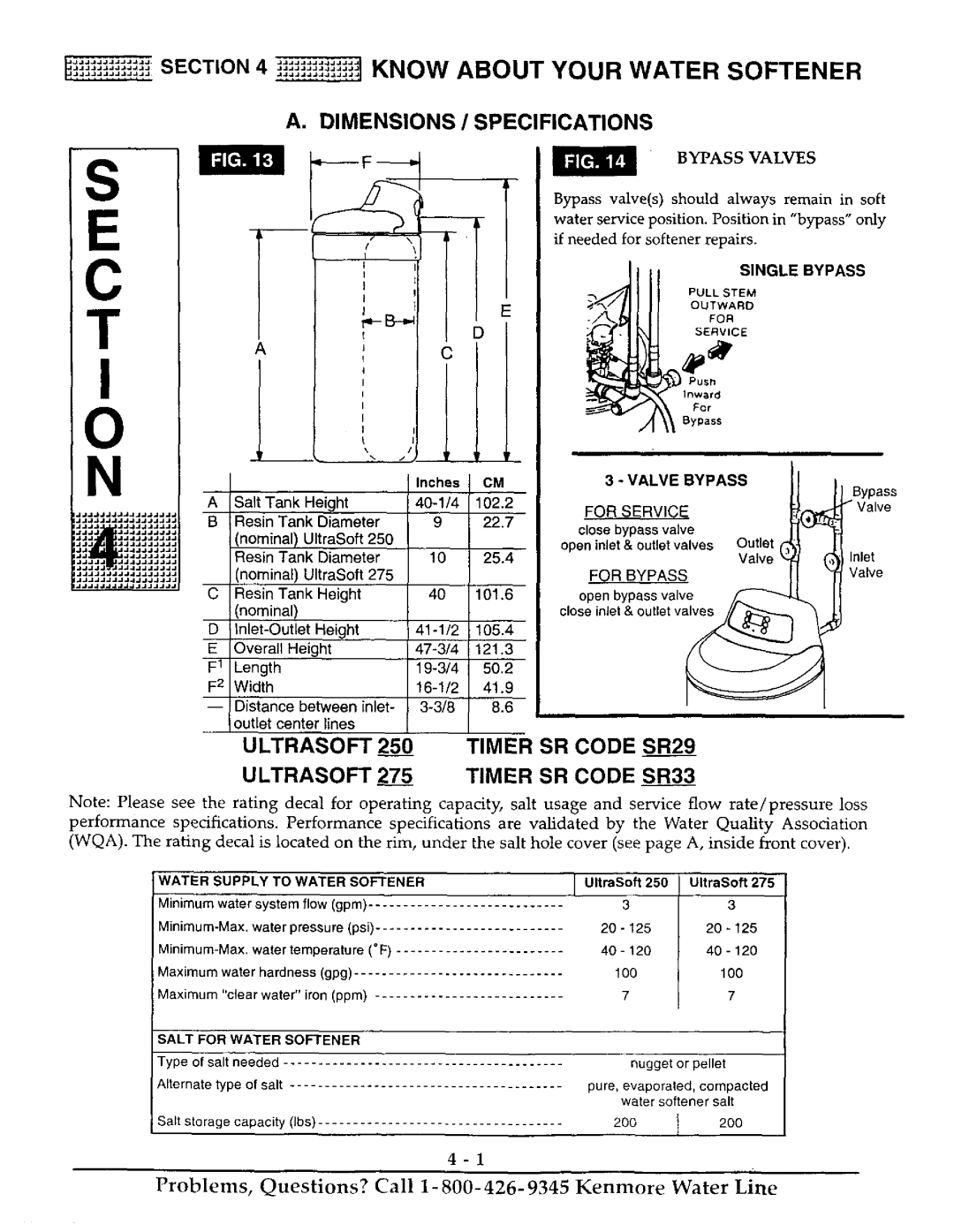 Kenmore 625.38826, 625.38827 owner manual Know about Your Water Softener, Dimensions / Specifications 