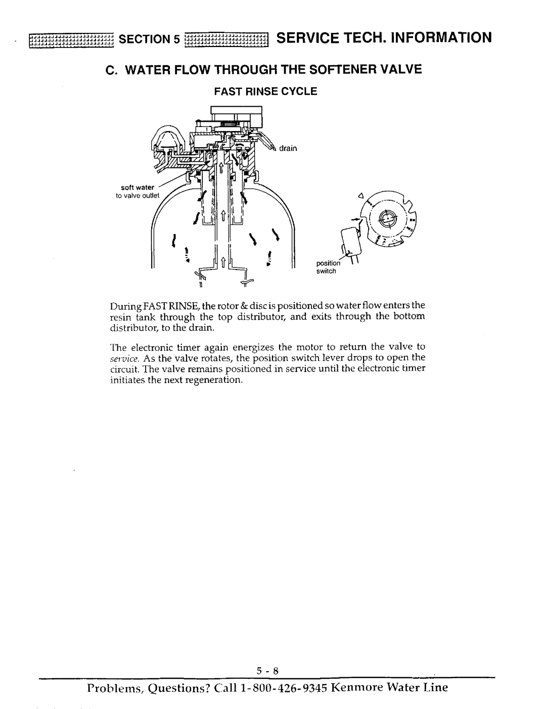 Kenmore 625.38827, 625.38826 owner manual Water Flow Through the Softener Valve Fast Rinse Cycle 