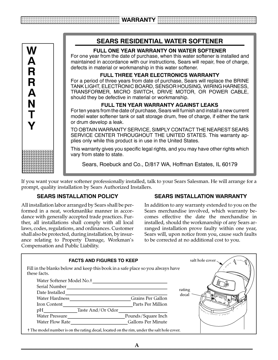 Kenmore 625.38845 manual $56 56,17,$/ $75, 21 $5 $55$17 21 $75, +5 $5 /&7521,&6 $55$17, 71 $5 $55$17 $*$,167 /$.6 