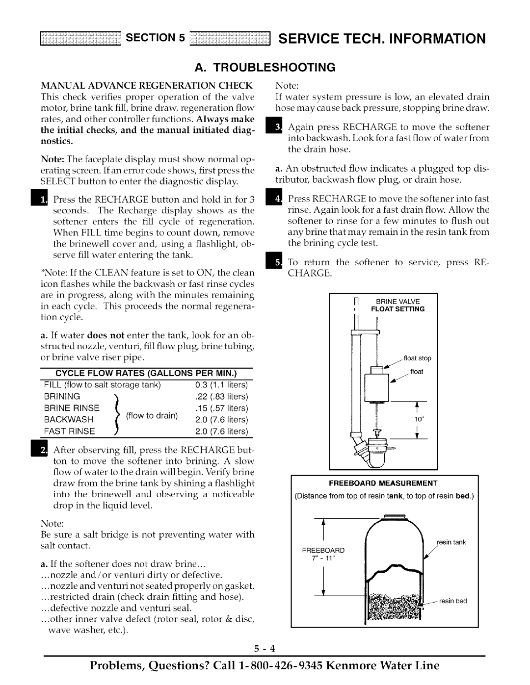 Kenmore 625.38888 owner manual Cycle Flow Rates Gallons PER MIN, Brining, Backwash, Brine Rinse, Fast Rinse 