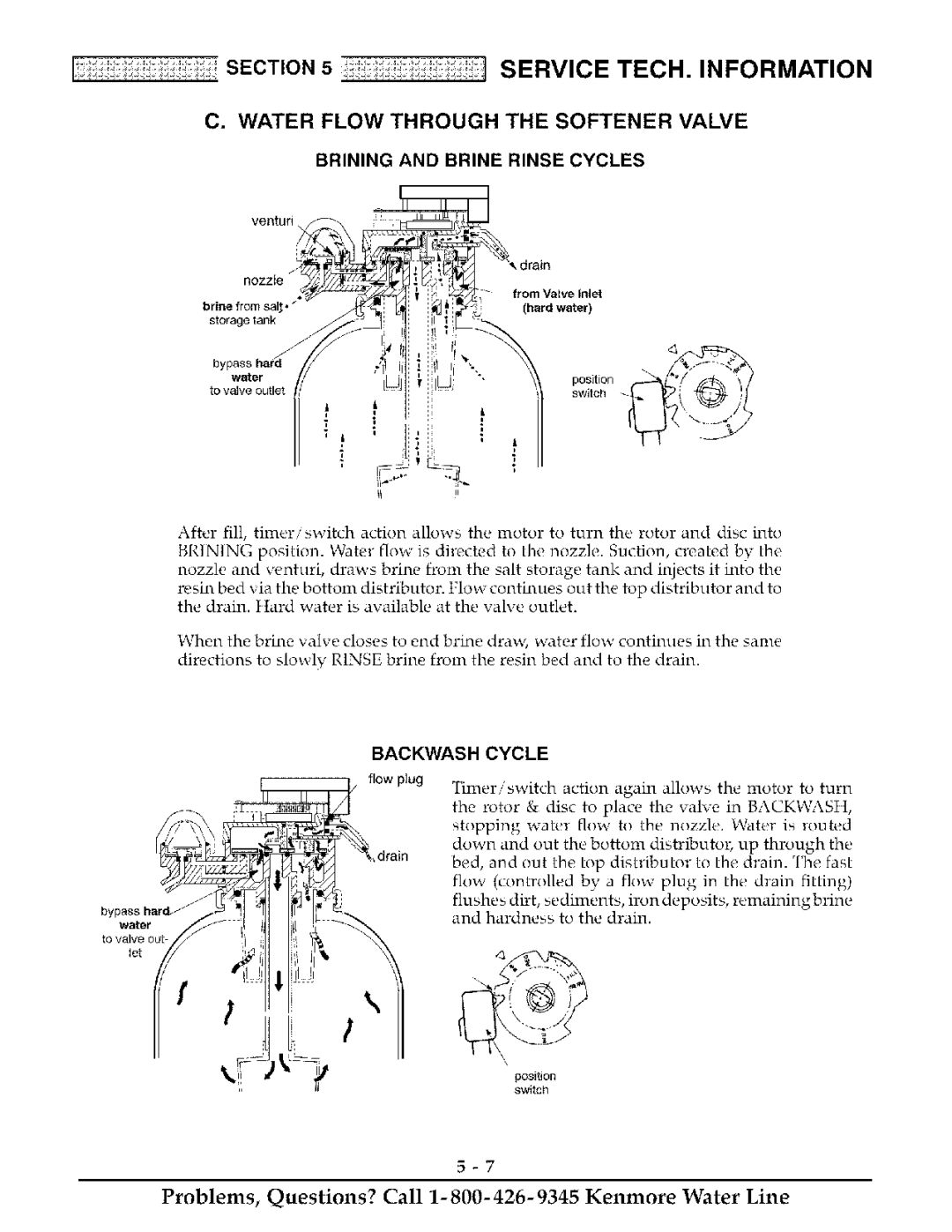 Kenmore 625.38888 owner manual Backwash Cycle 