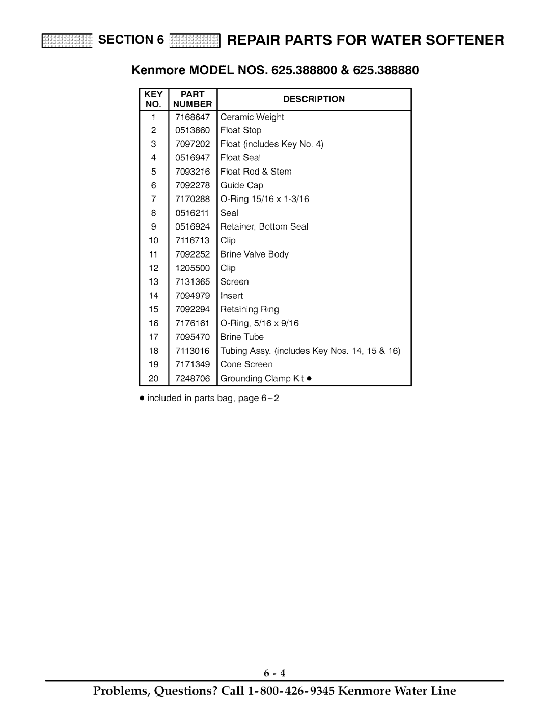 Kenmore 625.38888 owner manual Repair Parts for Water Softener 