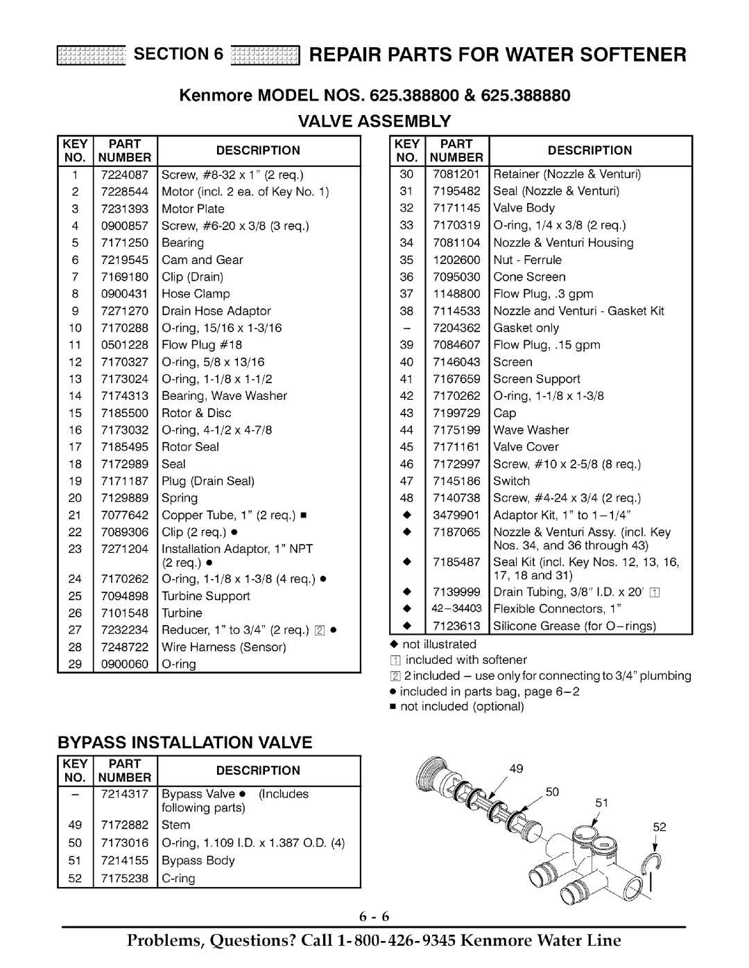 Kenmore 625.38888 owner manual Model, Valve Assembly, Bypass Installation Valve, KEY Part Description Number 