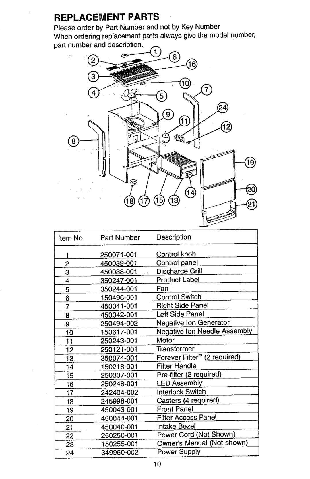 Kenmore 147, 63, 583 owner manual Replacement Parts, 12 250121-00t Transformer 