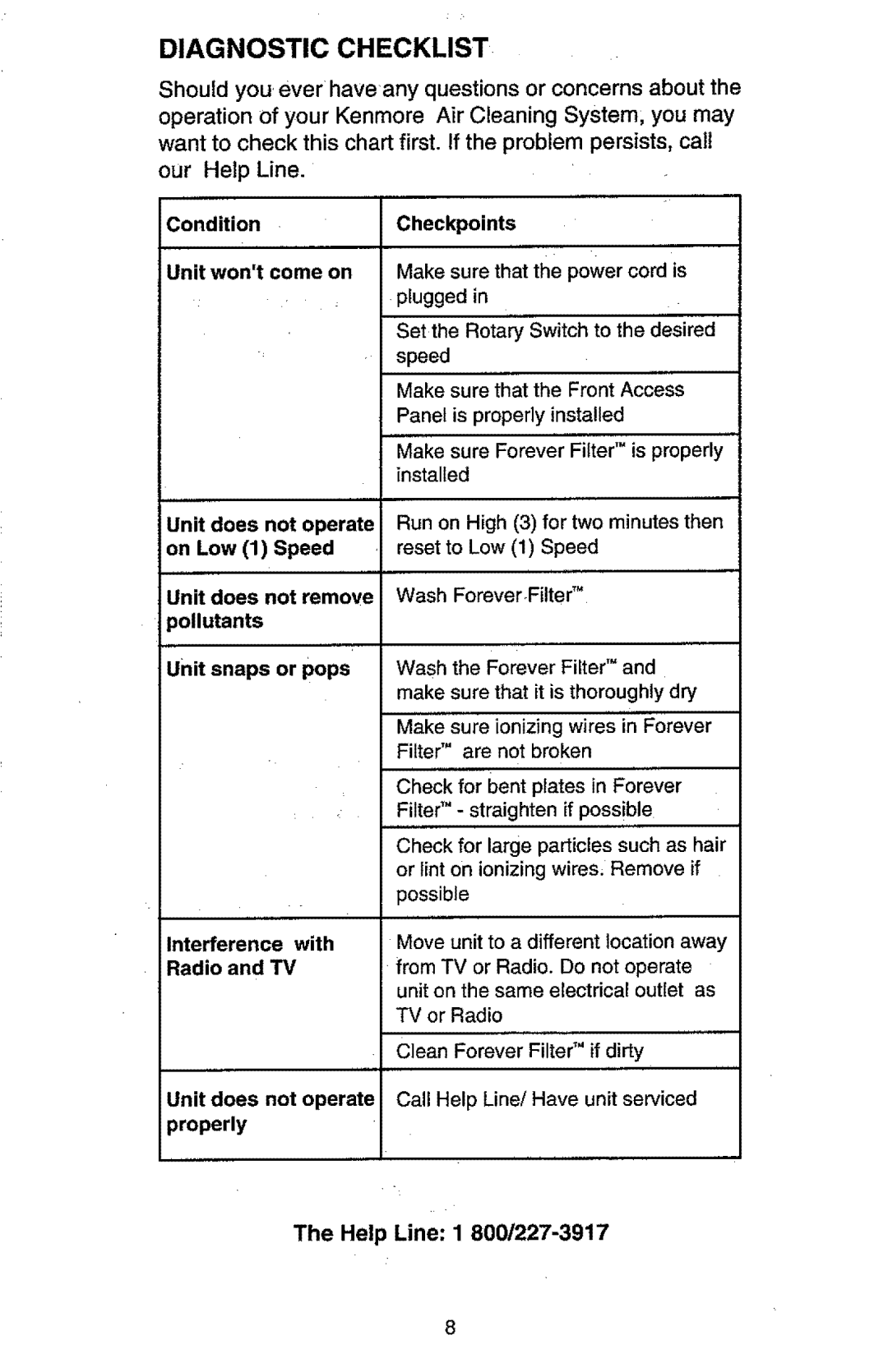 Kenmore 63, 583, 147 owner manual Diagnostic Checklist, Help Line 1 800/227-3917 