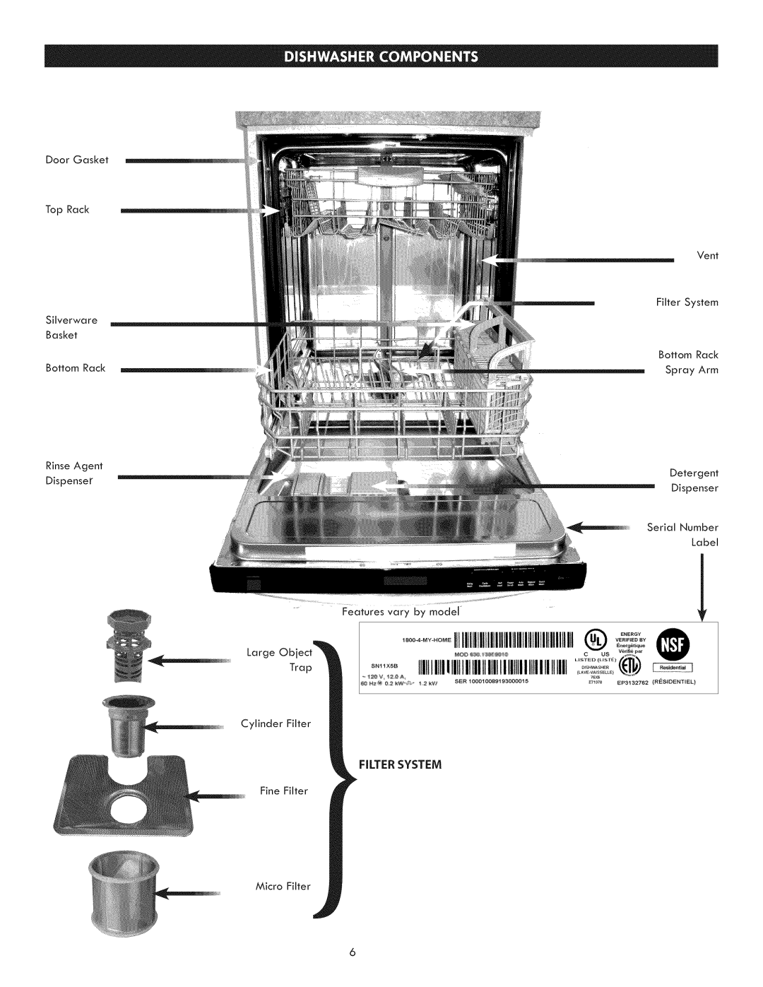 Kenmore 630.1395 manual Filtersystem, Bottom Rack Spray Arm Detergent Dispenser, Micro Filter, EP3132762 RI SIDENTtEL 