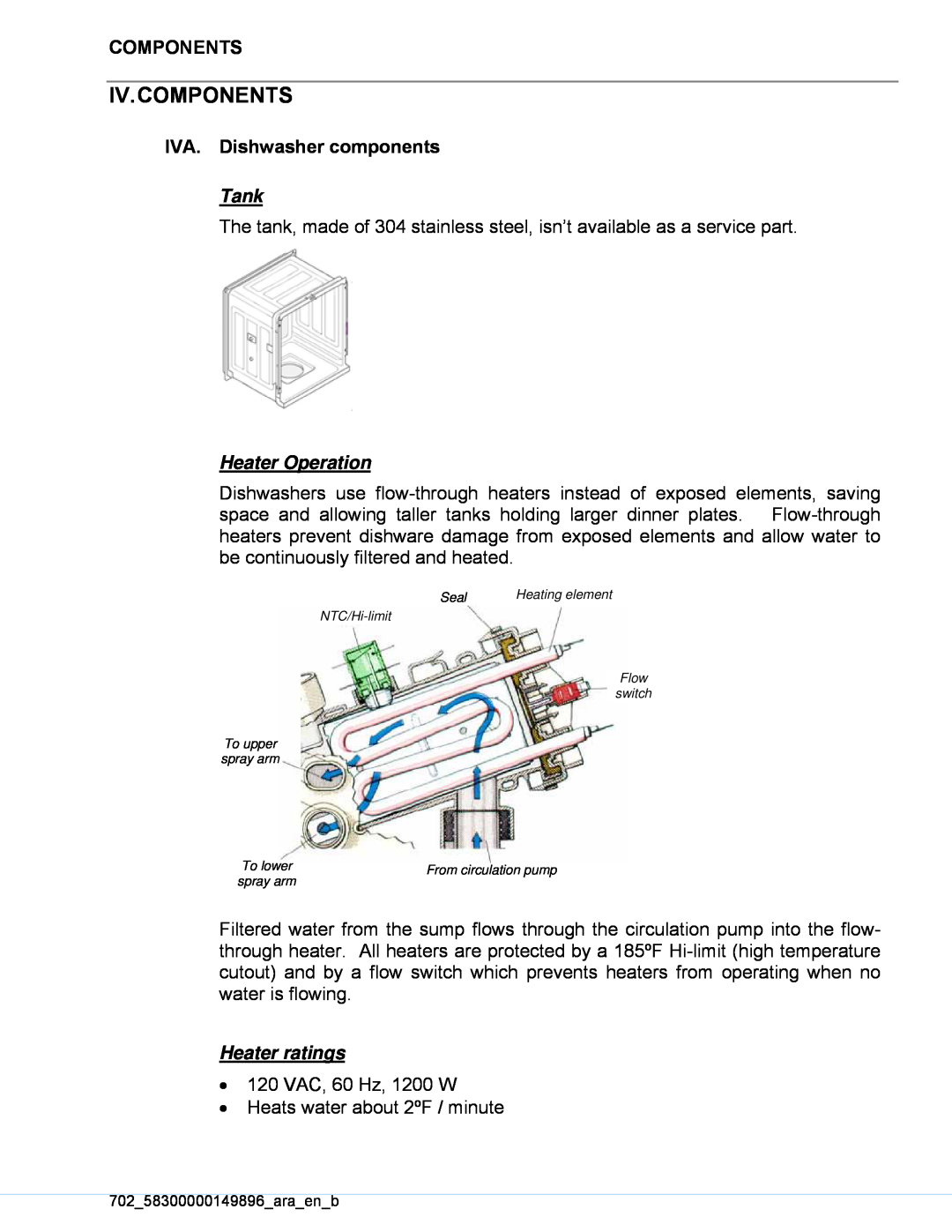 Kenmore 630.13959, 630.13952, 630.13953 Iv.Components, Tank, Heater Operation, Heater ratings, IVA. Dishwasher components 