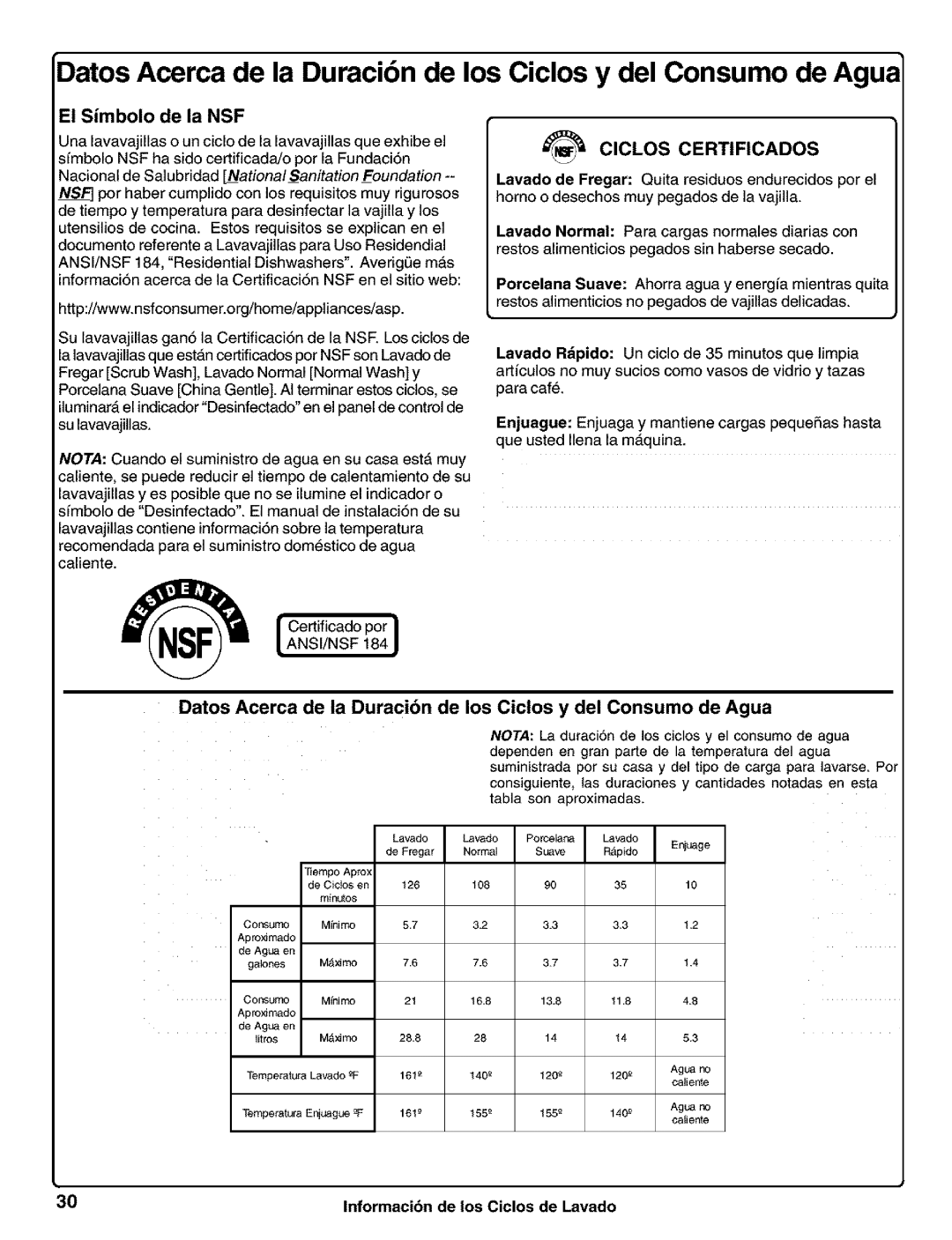 Kenmore 630.1630, 630.1730 manual La Duracibn de los Ciclos y del Consumo de Ag-u-a, El Simbolo de la NSF 