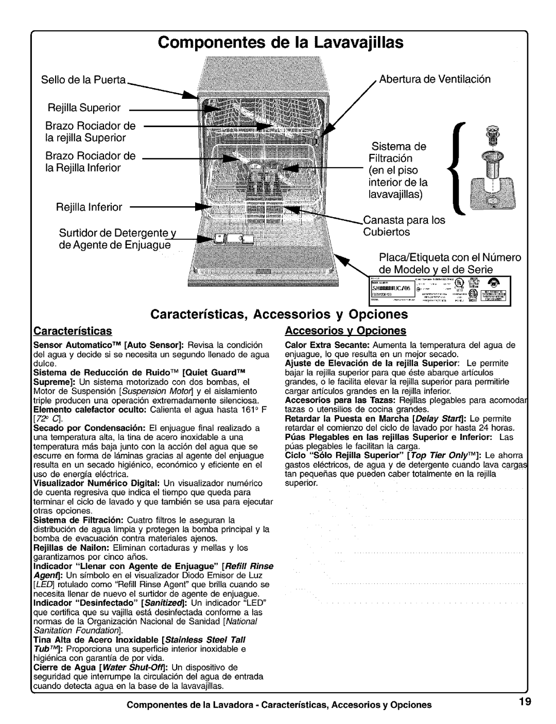 Kenmore 630.1730, 630.1630 manual Componentes de la Lavavajillas, Caracteristicas, Accessorios, Opciones 