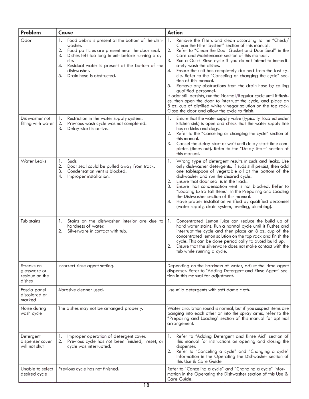 Kenmore 630.7793 manual Depending on the hardness of water, adjust the rinse agent 