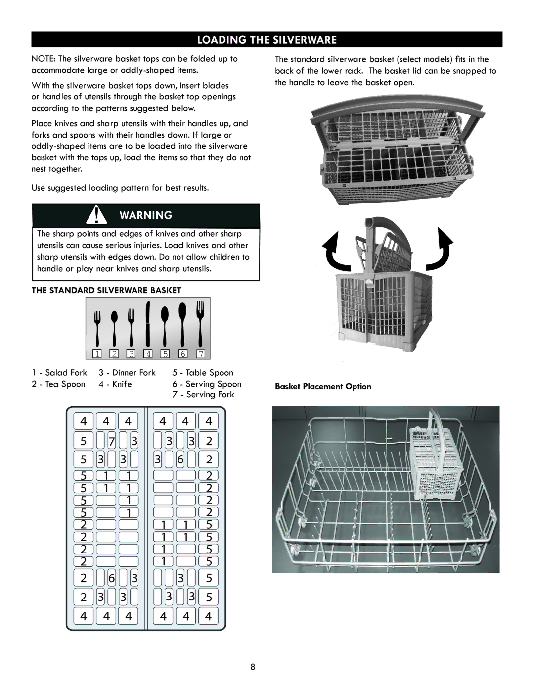 Kenmore 630.7793 manual Loading the Silverware, Standard Silverware Basket, Basket Placement Option 