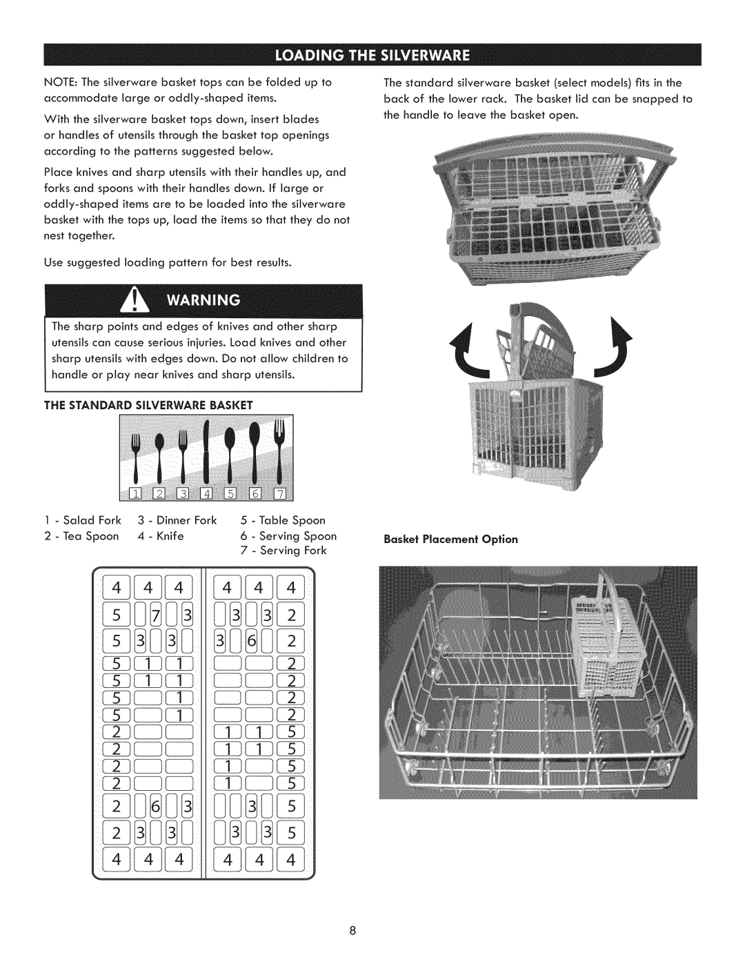 Kenmore 630.7793 manual The Standard Silverware Basket 