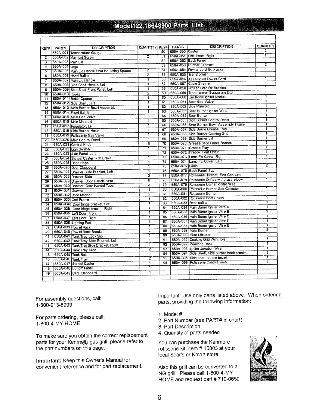 Kenmore 640-82960819-9, 122.166489 owner manual Parts Description Quantity 