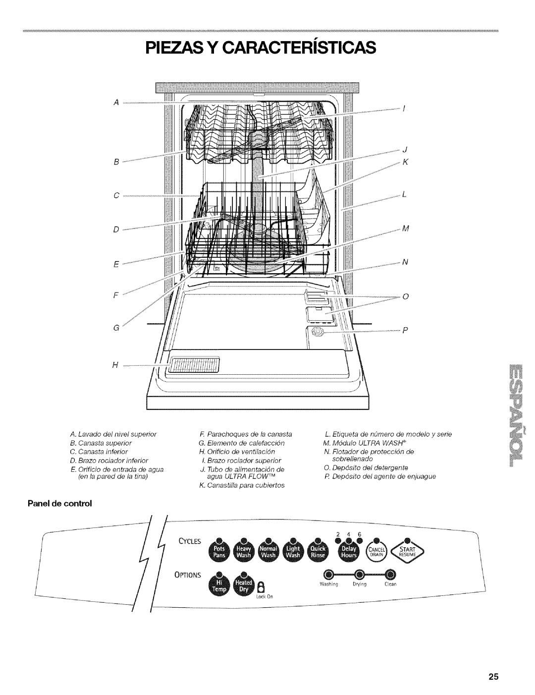 Kenmore 664.1776 manual Piezas Y CARACTERiSTICAS, Panel de control 