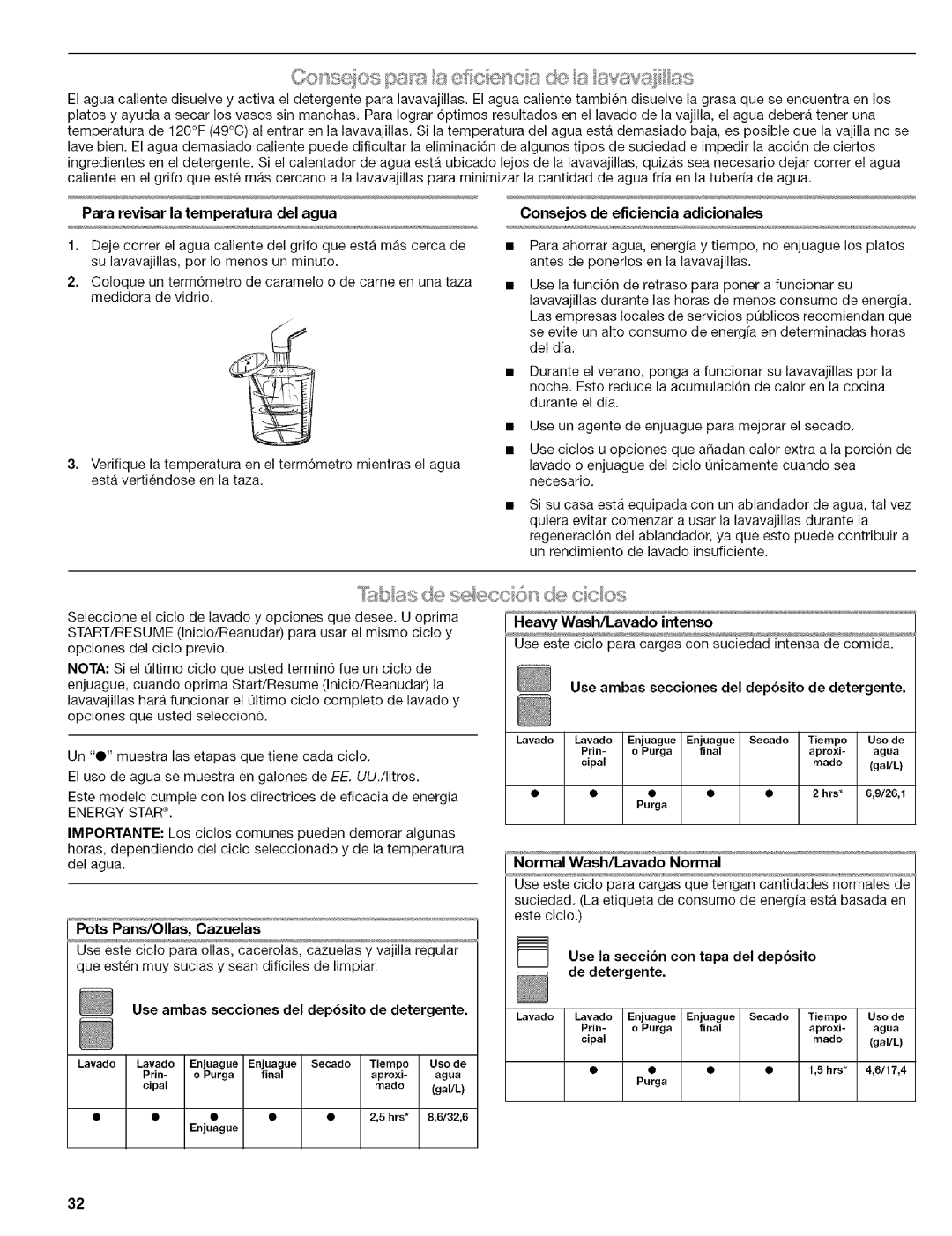 Kenmore 664.1776 manual Para revisar la temperatura del agua, Consejos de eficiencia adicionales, Pots Pans/Ollas, Cazuelas 