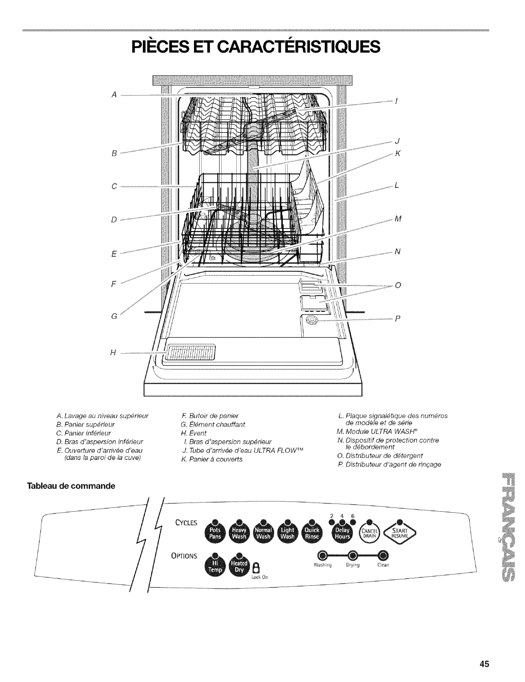 Kenmore 664.1776 manual PII CES ET Caracti Ristiques, Tableau de commande 