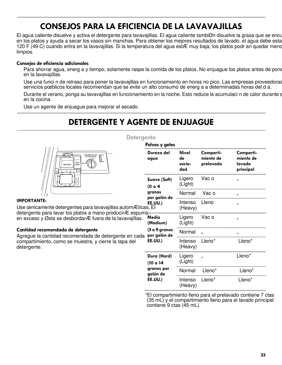 Kenmore 665.1301 manual Detergente Y Agente DE Enjuague, Consejos de eficiencia adicionales, Polvos y geles 