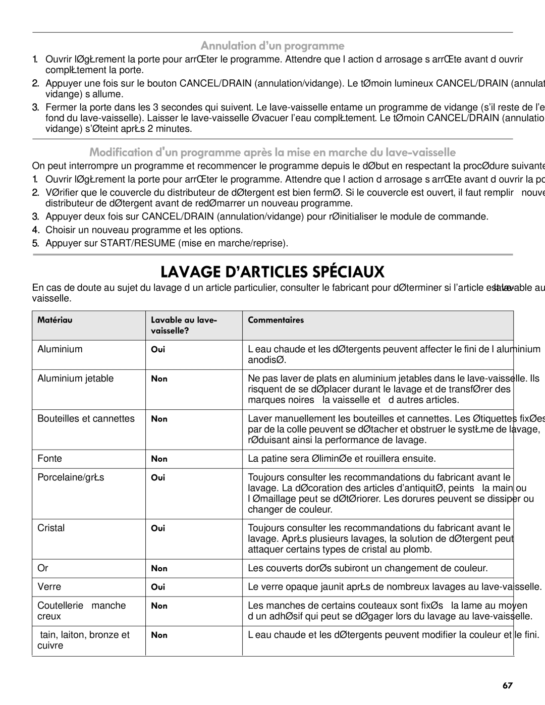 Kenmore 665.1301 Lavage D’ARTICLES Spéciaux, Annulation d’un programme, Matériau Lavable au lave Commentaires Vaisselle? 