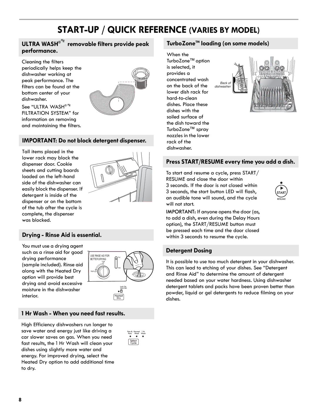 Kenmore 665.1301 manual START-UP / Quick Reference Varies by Model, Important Do not block detergent dispenser 