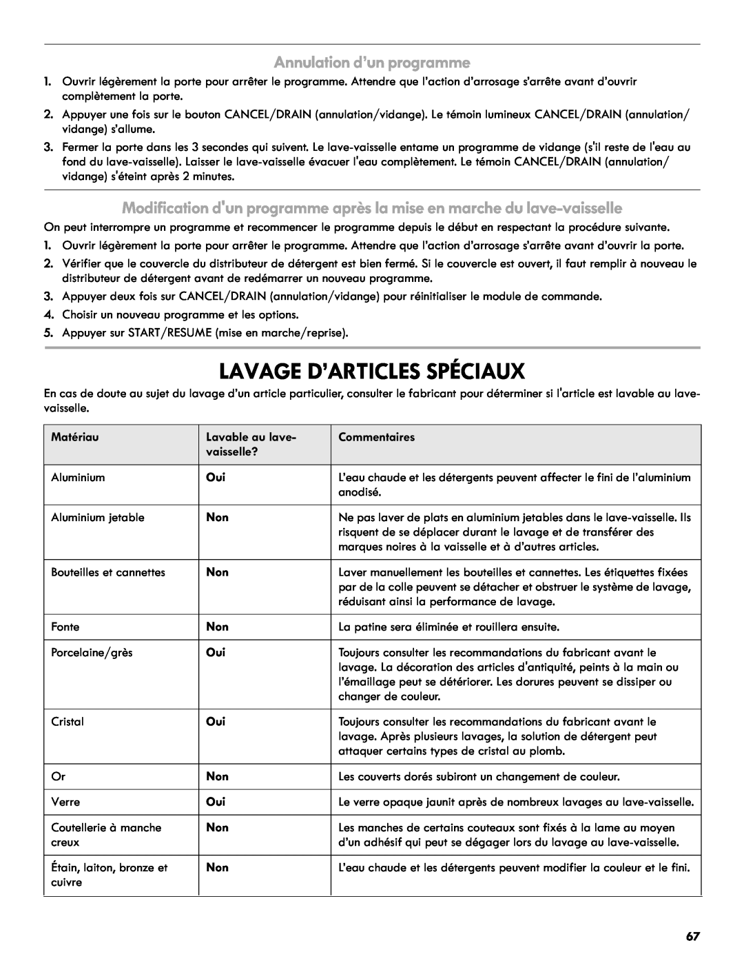 Kenmore 665.1301 manual Lavage D’Articles Spéciaux, Annulation d’un programme 