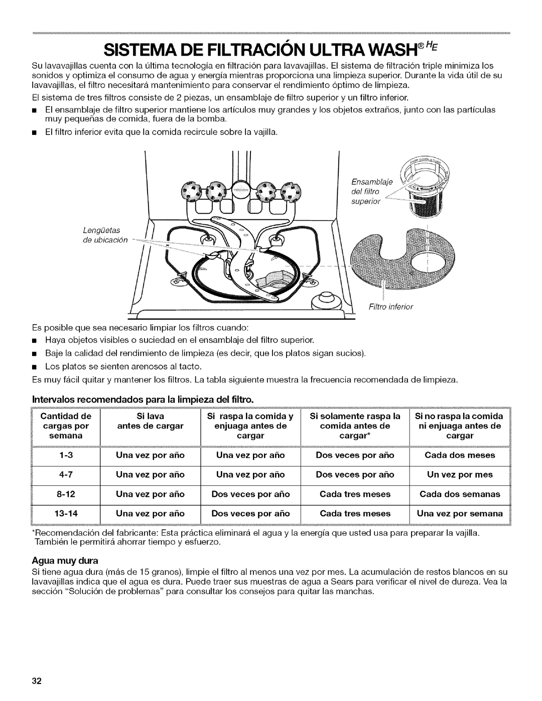 Kenmore 665.1312, 665.1342 manual Sistema DE Filtracion Ultra Wash, Una vez por aho Dos veces Por aho 