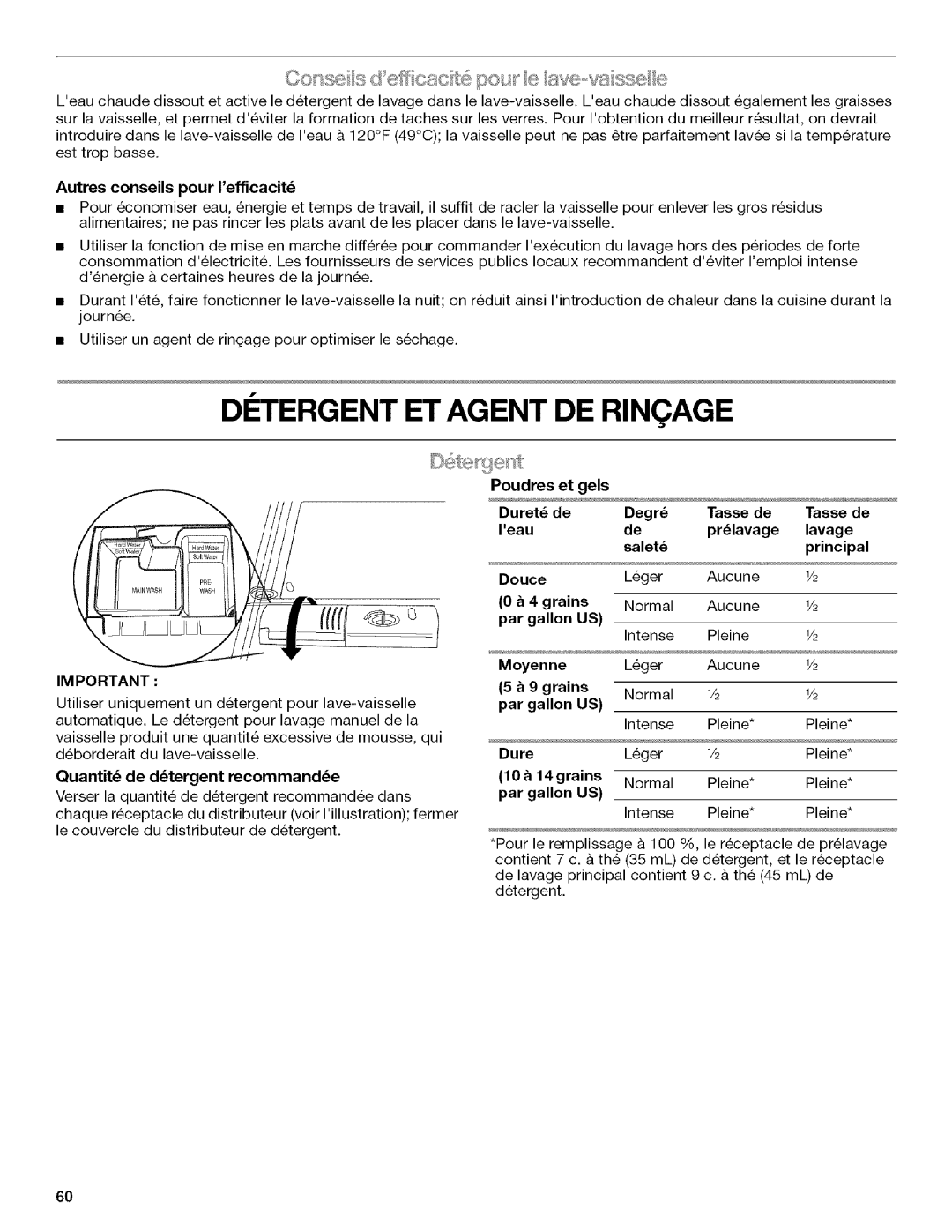 Kenmore 665.1312, 665.1342 manual Ergent Agent DE Rinqage, Ons ! t s d Cackle po ,, e ave , s e 