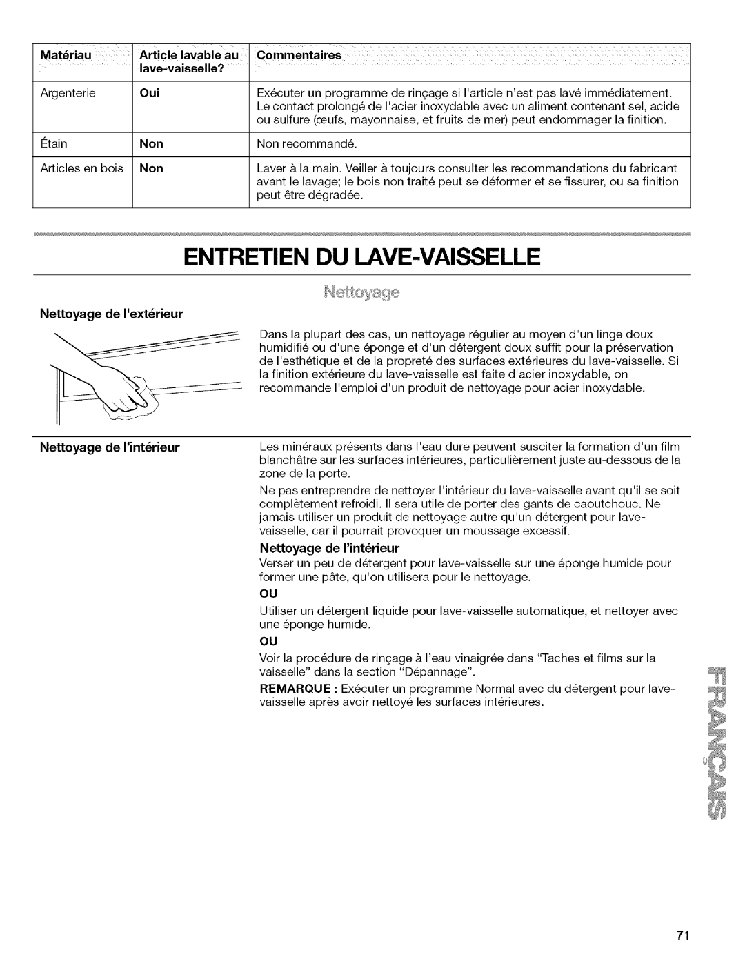 Kenmore 665.1342, 665.1312 manual Matriau Article lavable au Commentaires Lave-vaisselle?, Oui, Non 