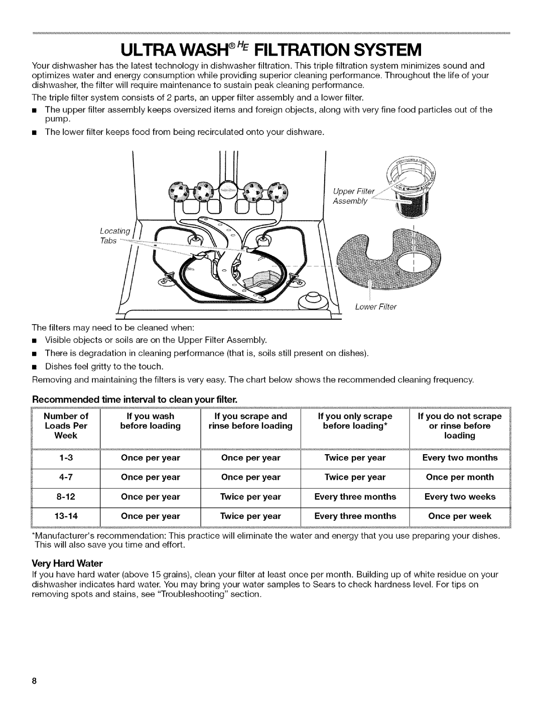 Kenmore 665.1312, 665.1342 manual Ultra Wash Filtration System 