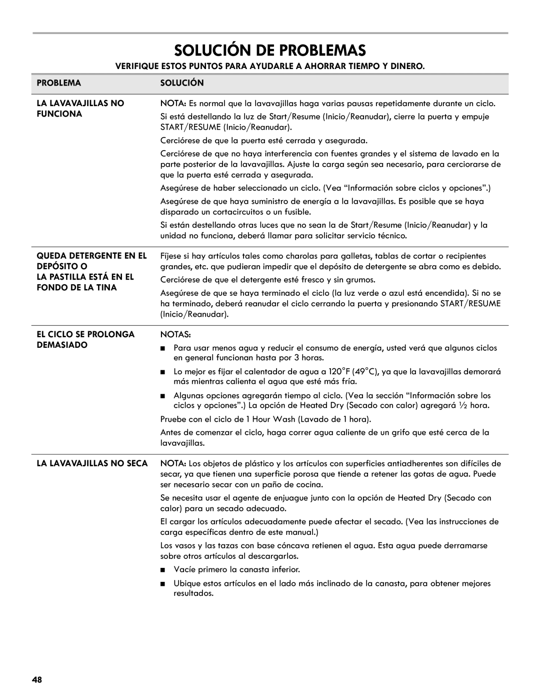 Kenmore 665.1327 manual Solución DE Problemas 