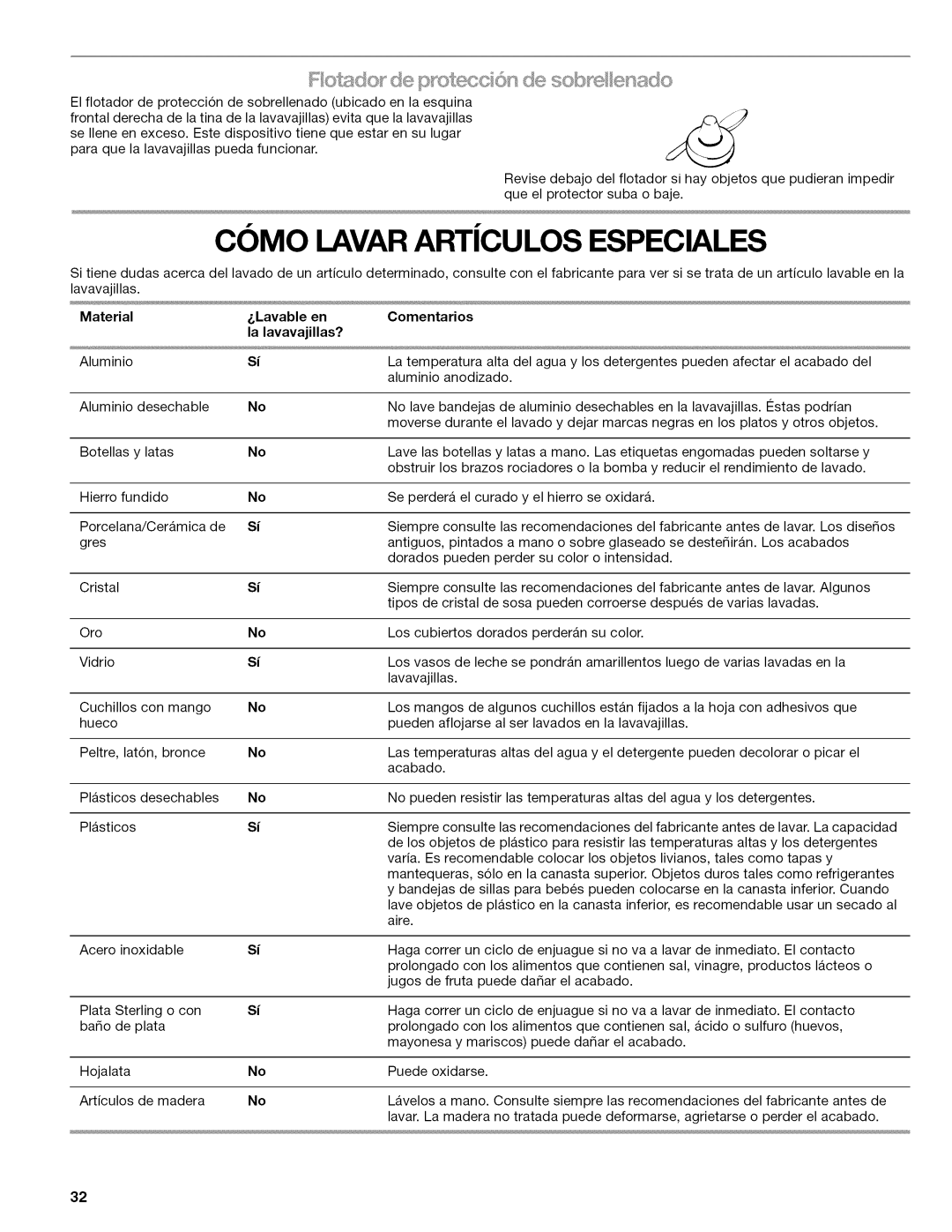 Kenmore 665.1324, 665.1346, 665.1347, 665.1345, 665.77925 manual Como LAVARARTiCULOS Especiales 