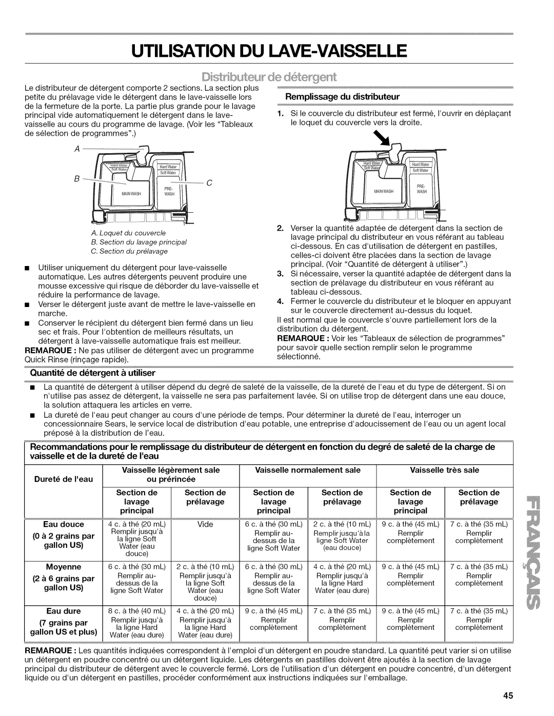 Kenmore 665.1346, 665.1347, 665.1324, 665.1345, 665.77925 manual Utilisation DU LAVE-VAISSELLE 