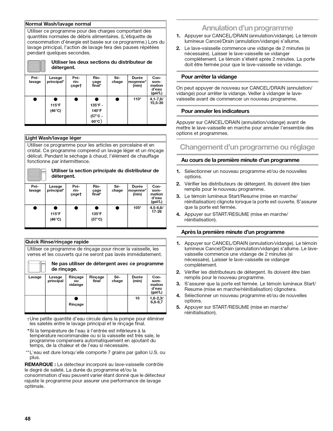 Kenmore 665.1345, 665.1346, 665.1347 Light Wash/lavage Iger, Utiliser la section principale du distributeur de dtergent 