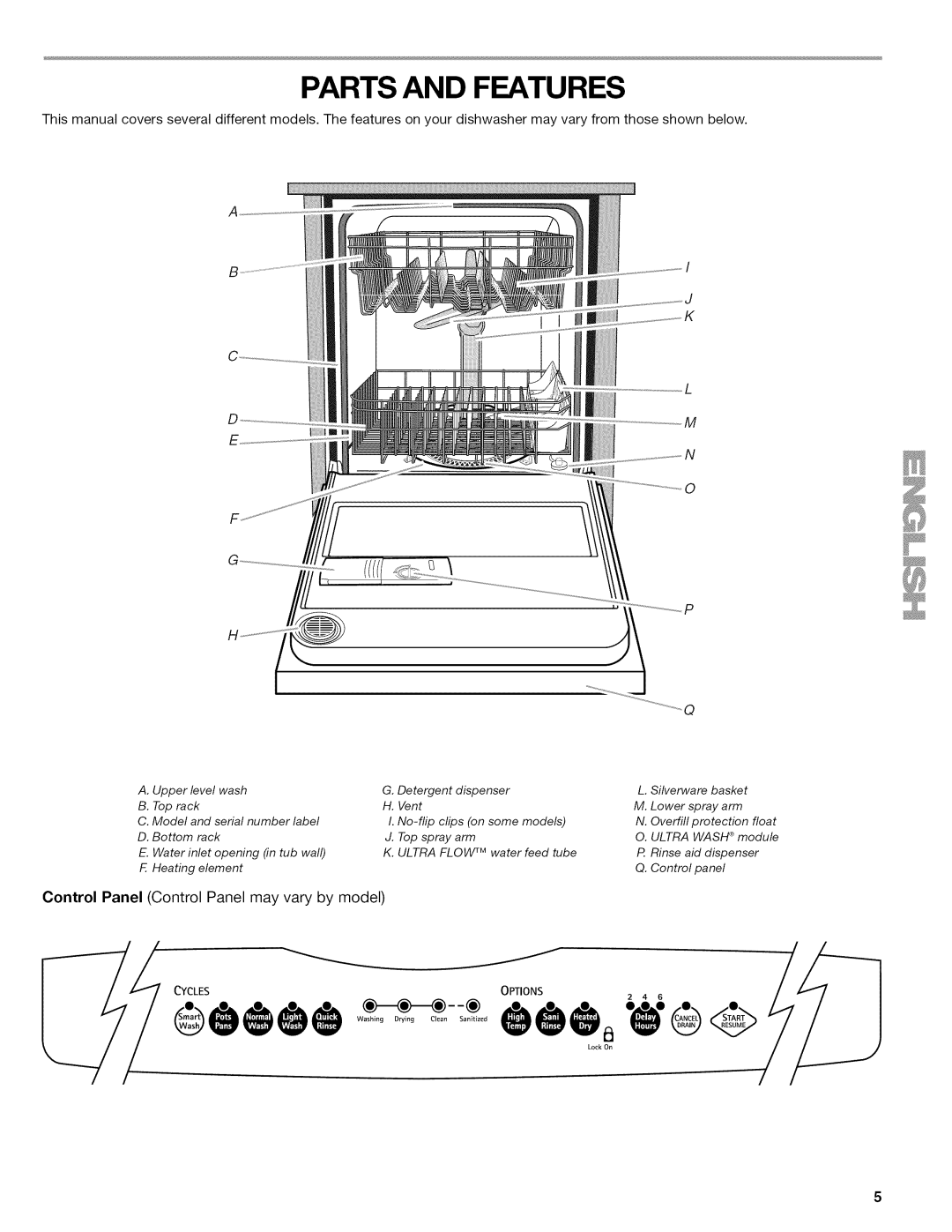 Kenmore 665.1346, 665.1347, 665.1324, 665.1345, 665.77925 Parts and Features, Control Panel Control Panel may vary by model 