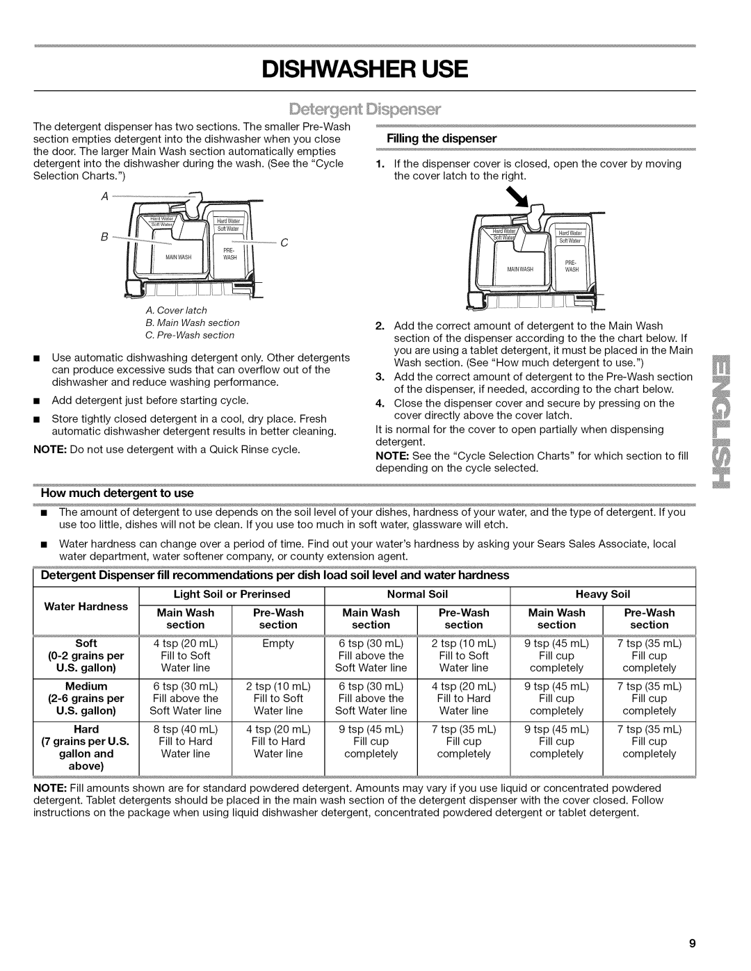 Kenmore 665.77925, 665.1346, 665.1347, 665.1324, 665.1345 manual Dishwasher USE, Filling the dispenser 