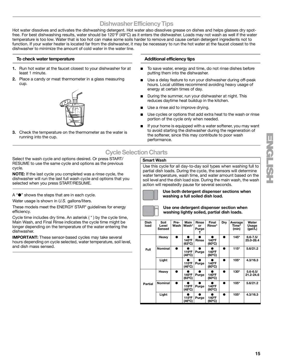 Kenmore 665.1388 Dishwasher Efficiency Tips, Cycle Selection Charts, To check water temperature Additional efficiency tips 