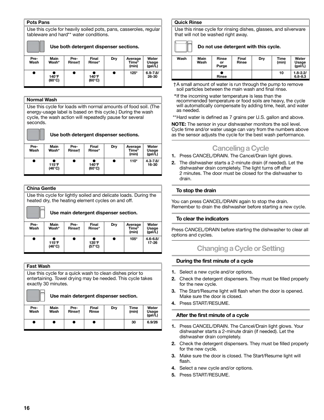 Kenmore 665.1378, 665.1388 manual Canceling a Cycle, Changing a Cycle or Setting 