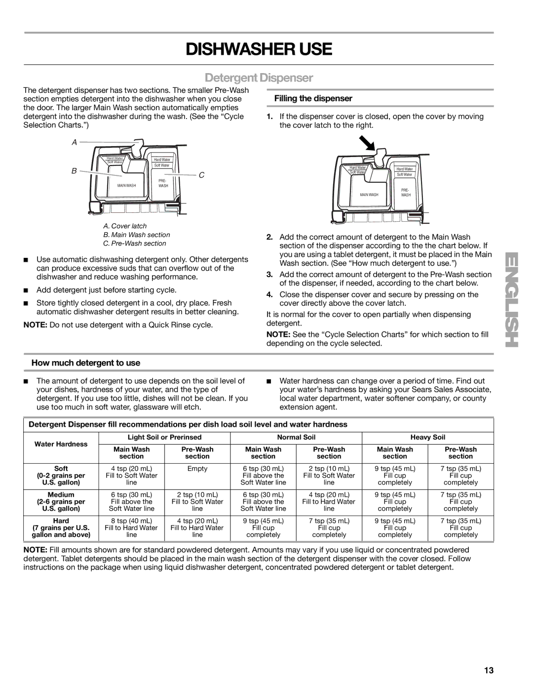 Kenmore 665.1379 manual Dishwasher USE, Detergent Dispenser, Filling the dispenser, How much detergent to use 