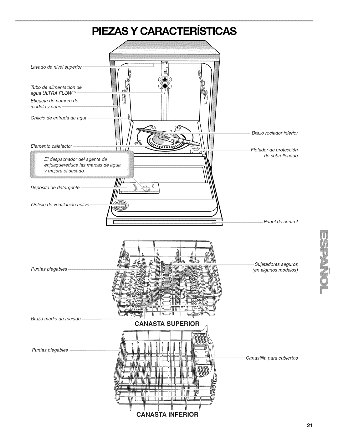 Kenmore 665.1389 manual Piezas Y Caractersticas, Flotador de proteccidn de sobretlenado 